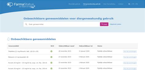 pharmasta|farmastatus ontbrekende geneesmiddelen.